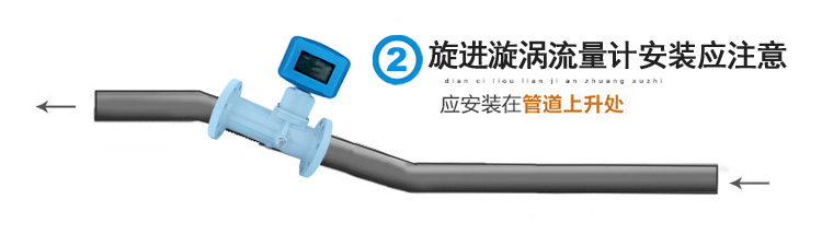 旋進(jìn)旋渦安裝-2.jpg