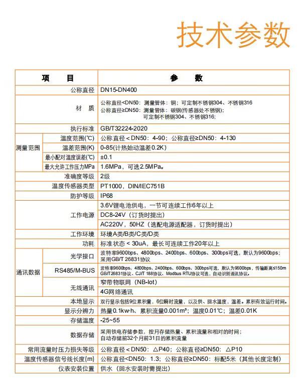 超聲波流量計(jì)2.jpg