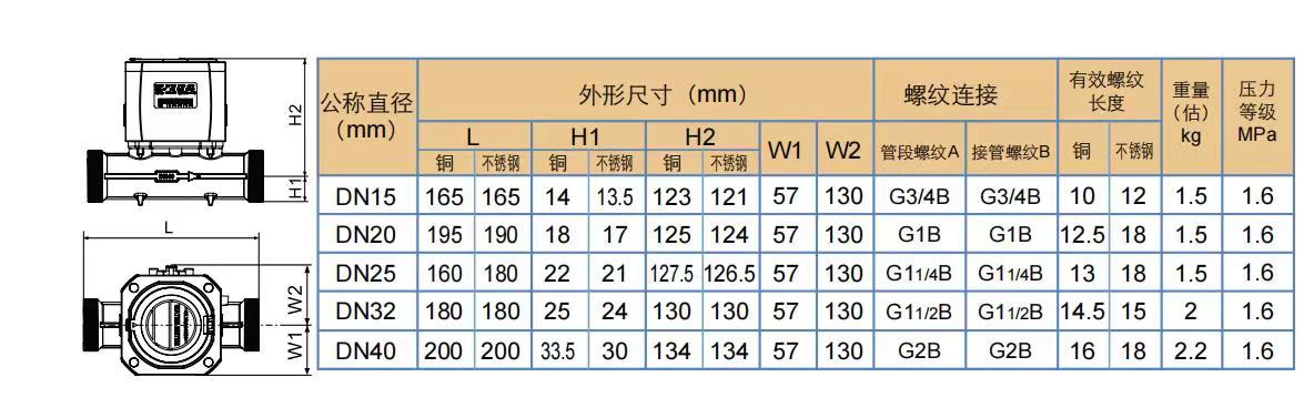 超聲波流量計(jì)3.jpg