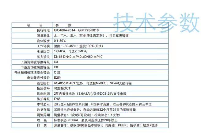 超聲波流量計(jì)4.jpg